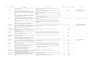 in depth technical SEO audit with actionable fixes